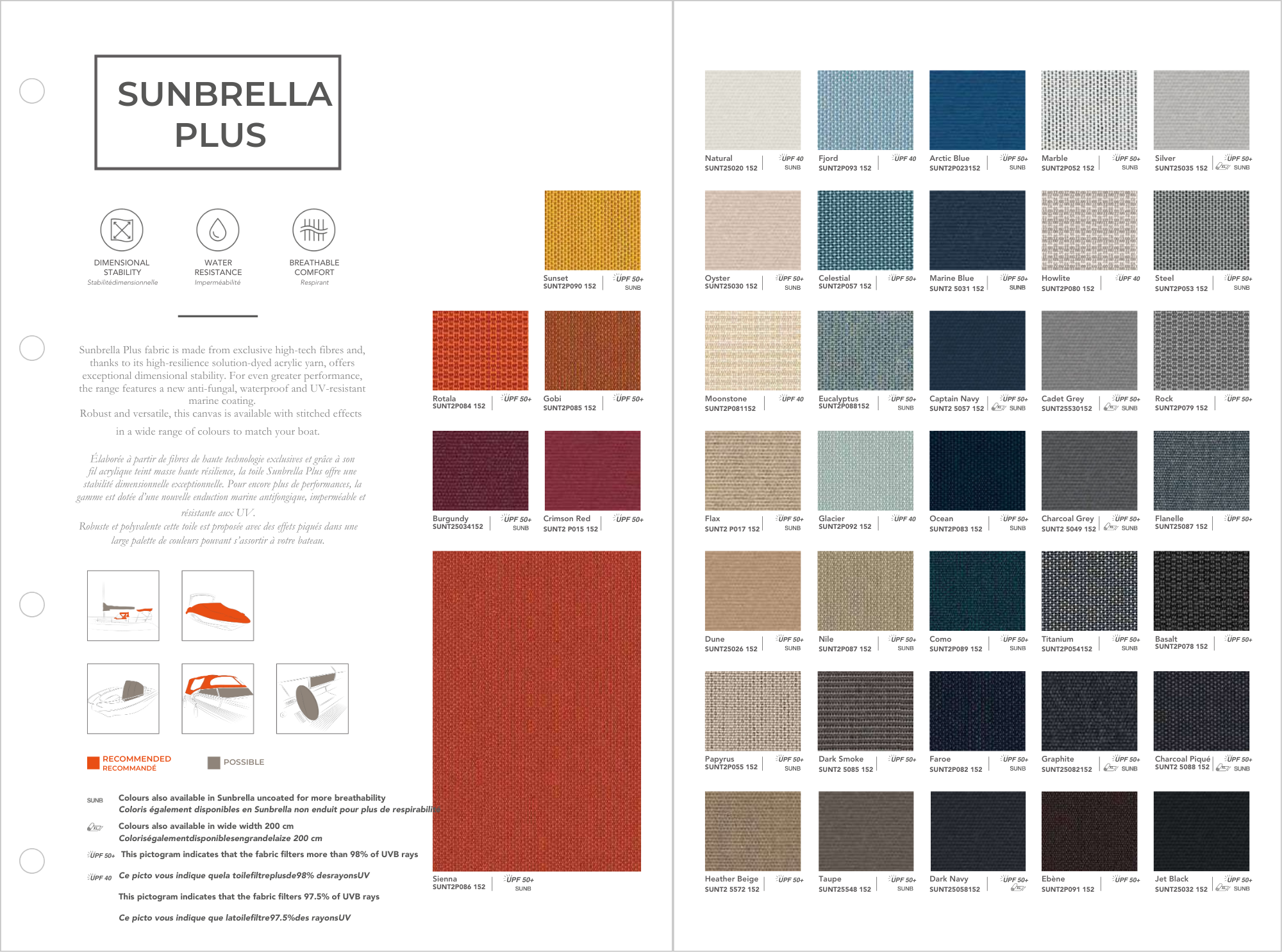 sunbrella plus sample card
